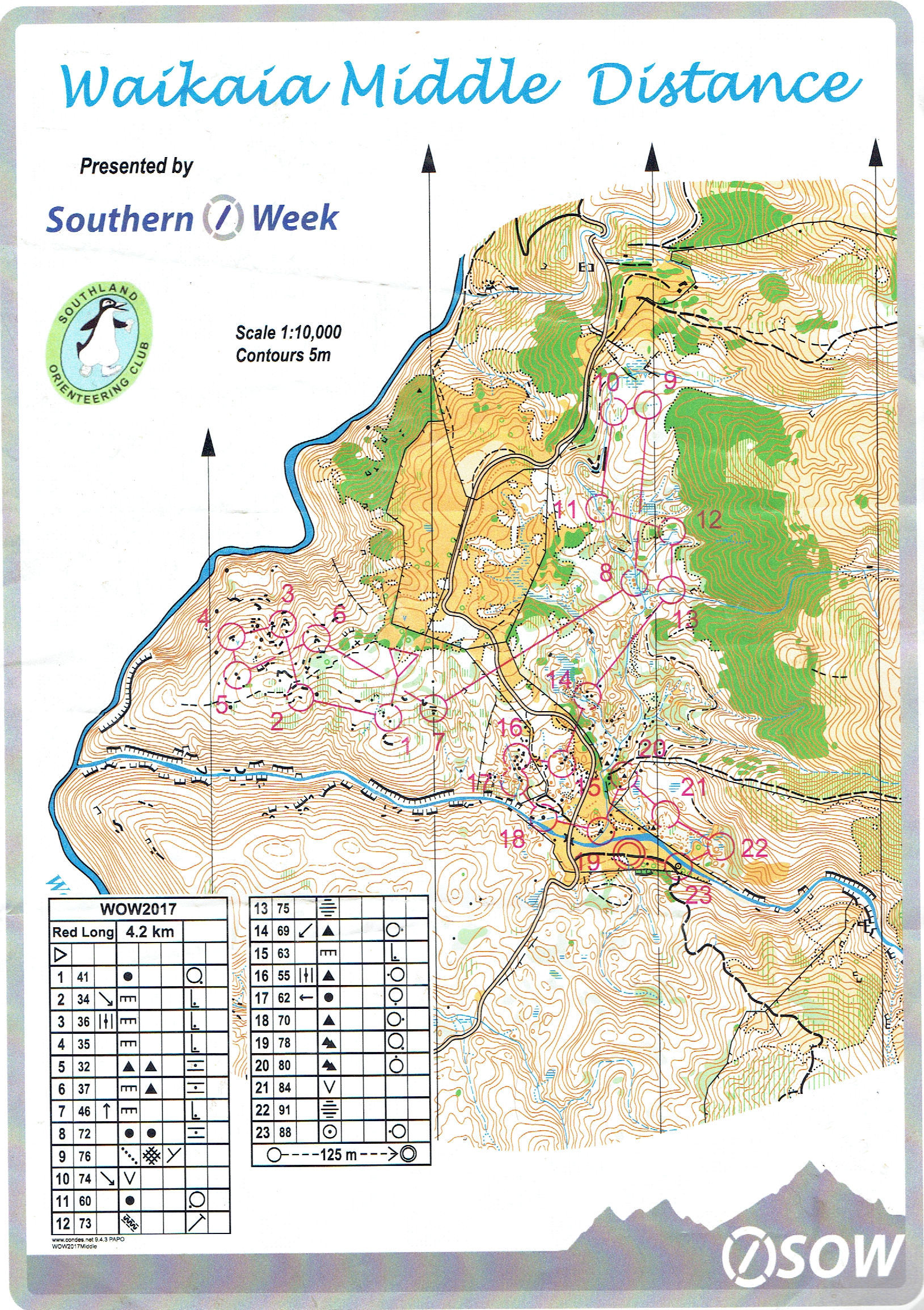 Waikaia O Weekend - Middle (06-02-2017)
