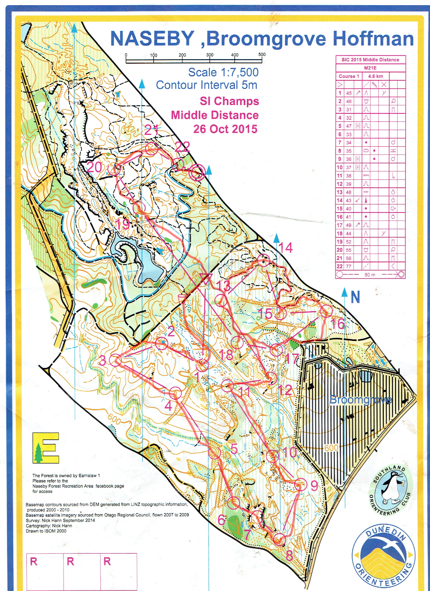 South Island Champs Middle (26/10/2015)