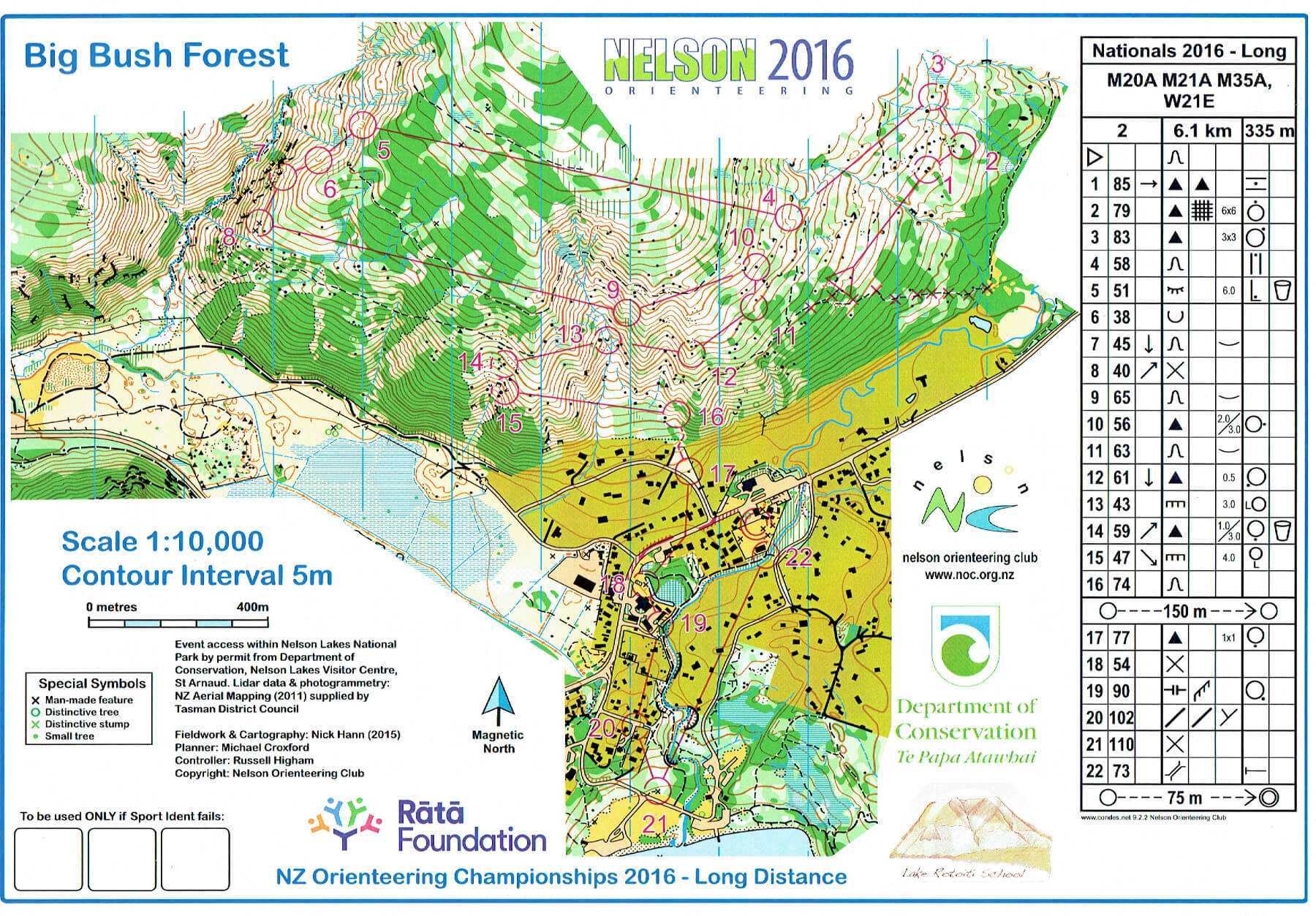 New Zealand Long Distance Champs 2016 (27/03/2016)