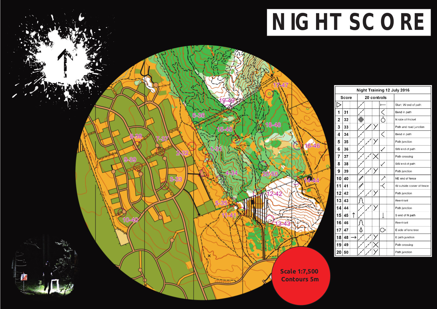 Night Score (12/07/2016)